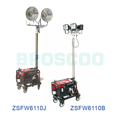 ZSFW6110J/B All-Round automatic flood work light
