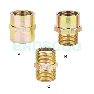 BGJ Explosion-proof pipe fittings（Exd IIC）