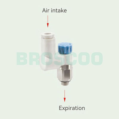 AS Push lock type universal speed control valve