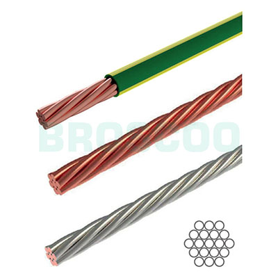 SOFT DRAWN STRANDED COPPER CABLE(COVERED/TINNED/BARED)